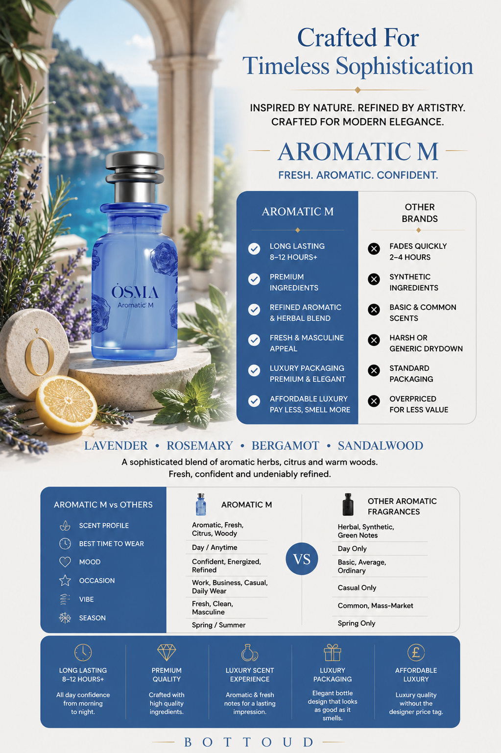 Osma - Aromatic M