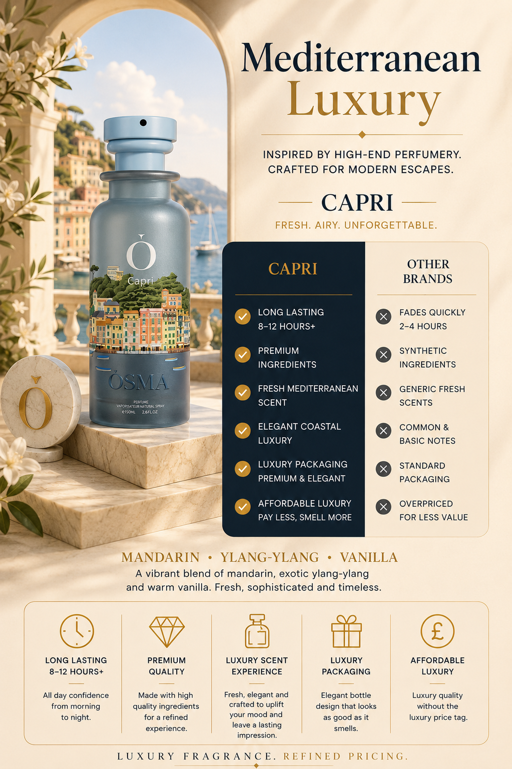 Osma - Capri