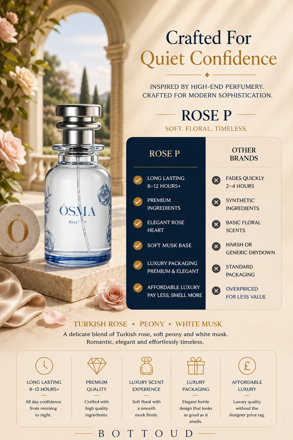 Osma - Rose P