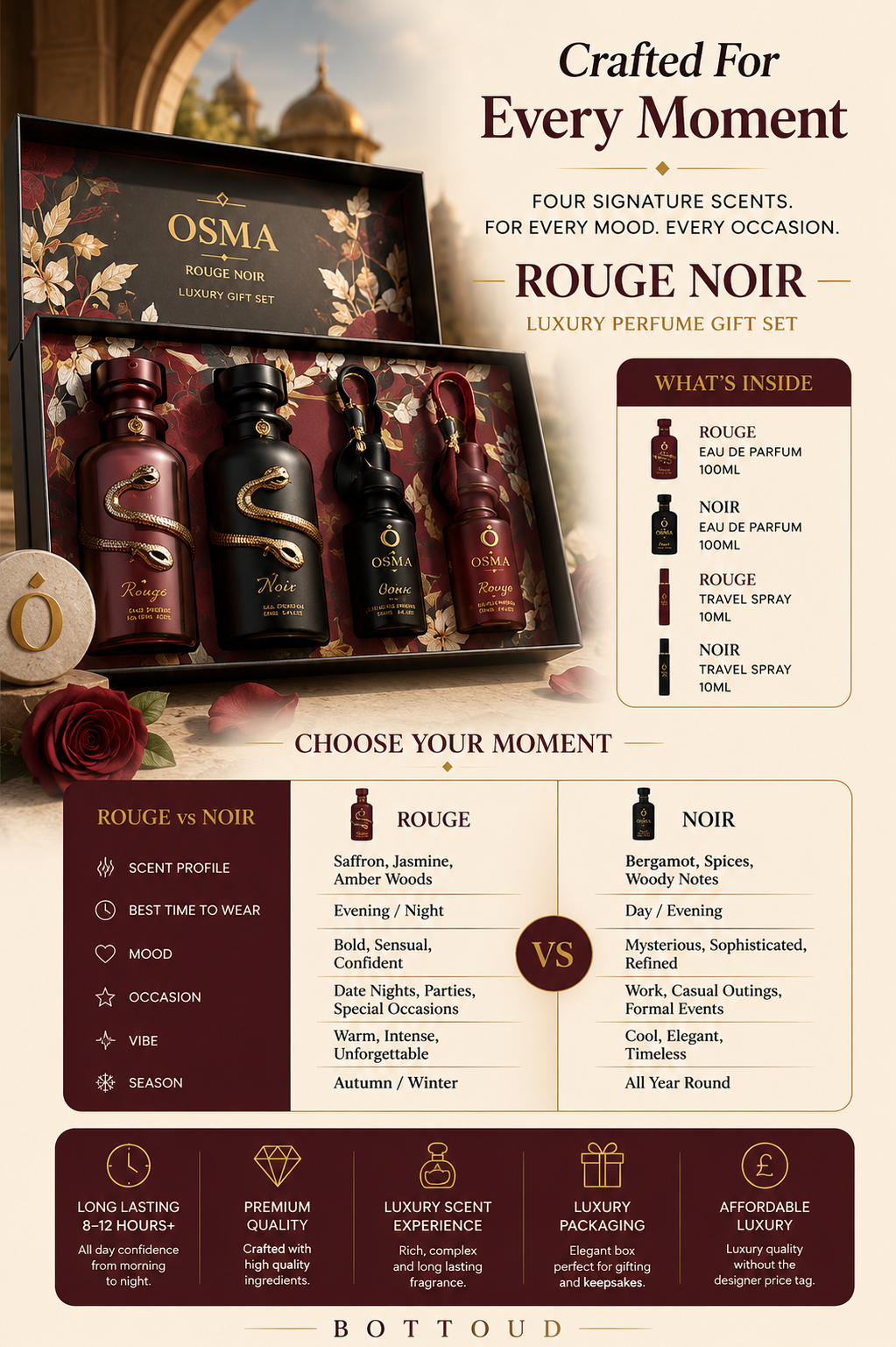 Osma - Rouge & Noir Gift Set